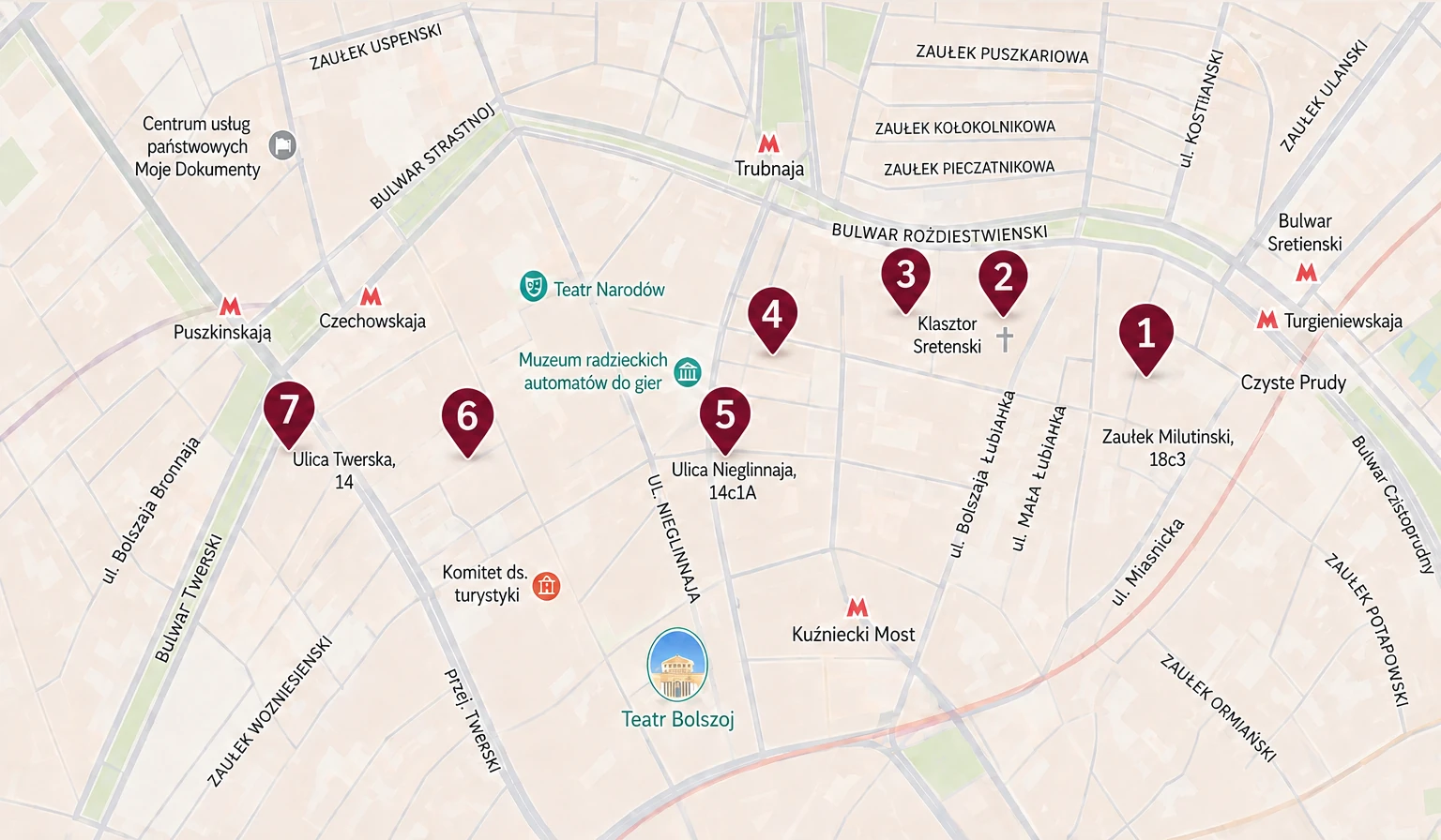 Mapa trasy z punktami 1–7